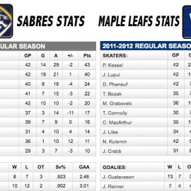 LeafsTMS