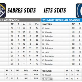TMS1-7