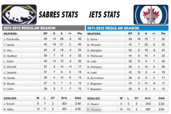TMS1-7