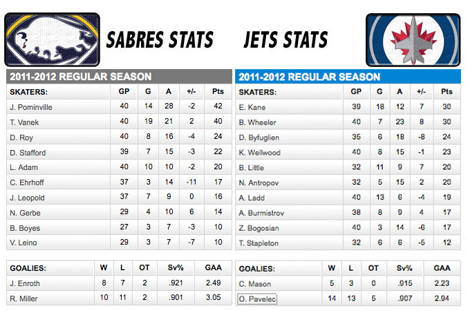 TMS1-7