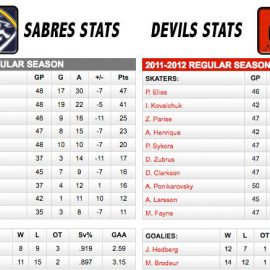TMSdevils