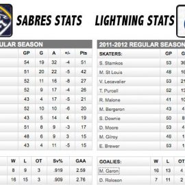 TMSbolts
