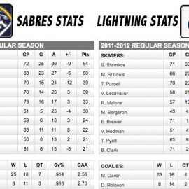 TMSbolts