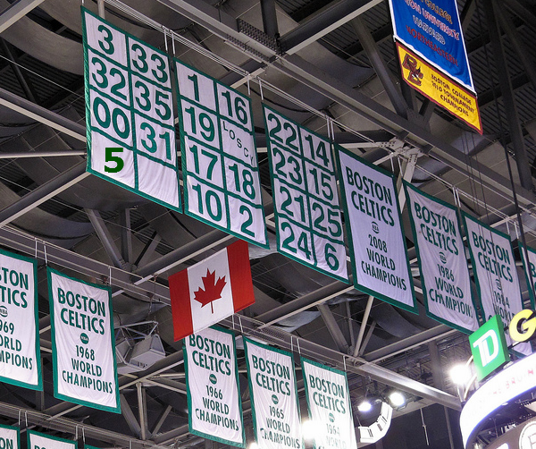 Celtics Retired Numbers Banners