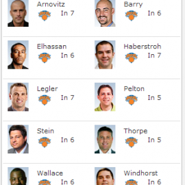 knicks