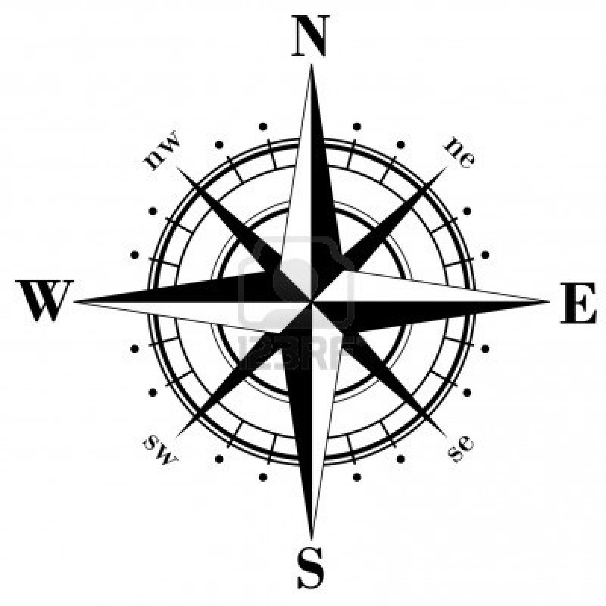 Compass