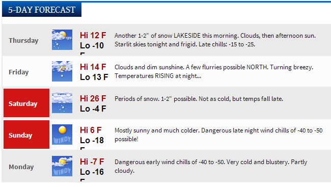 Coldfootball