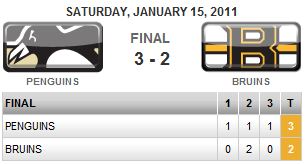 0115finalscore