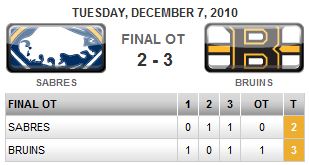 1207finalscore