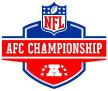 AFC Championship Logo