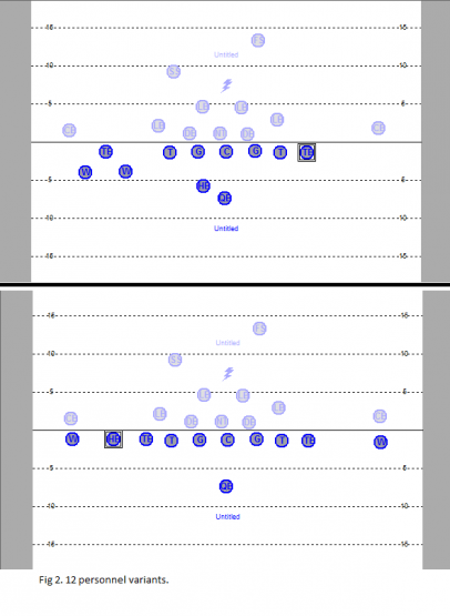 fig2