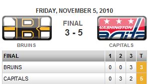 finalscore1105