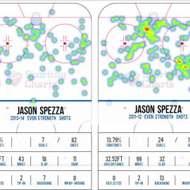 jasonspezzashots