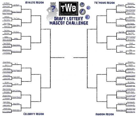 mascot bracket 2