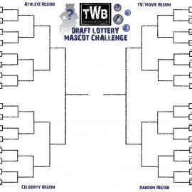 mascot bracket