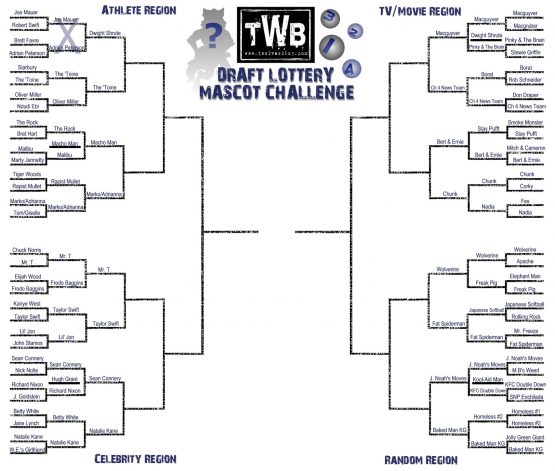 mascot bracket3