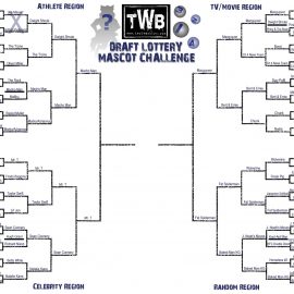 mascot bracket4