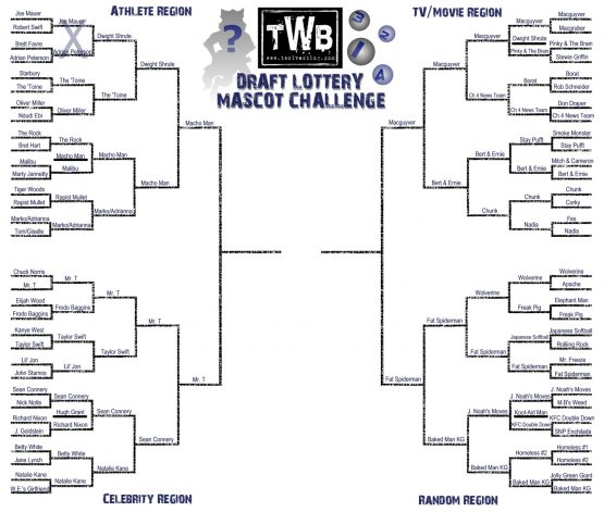 mascot bracket4