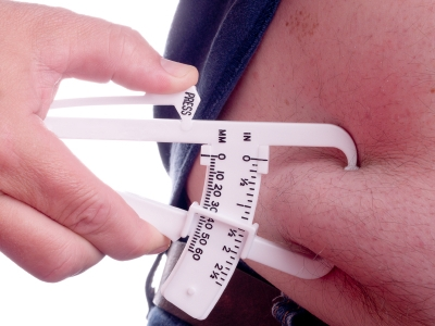 measurement