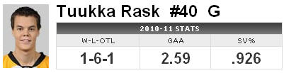 raskstats