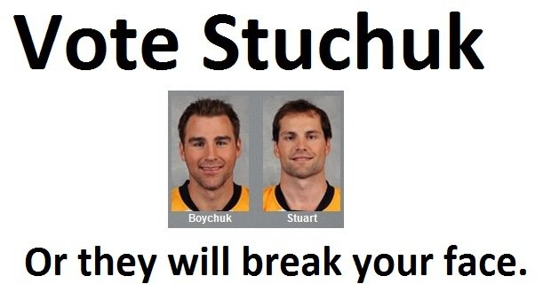 stuchuk