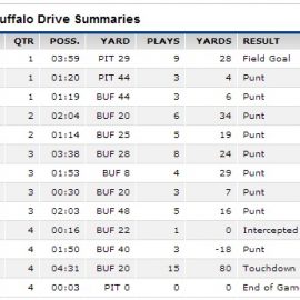 billsgamehalfdrives11_10_13