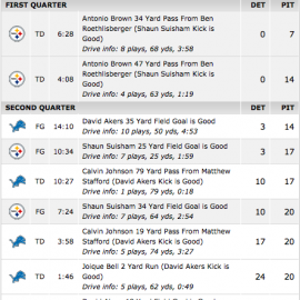 lionssteelersfirsthalfsummaryoftot