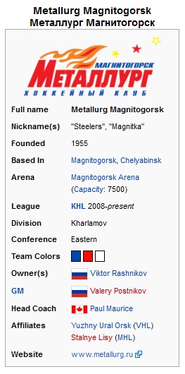 metallurgmagnitogroskwikisteelers