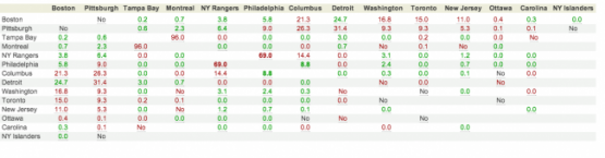 Screen Shot 2014-03-27 at 12.40.36 AM