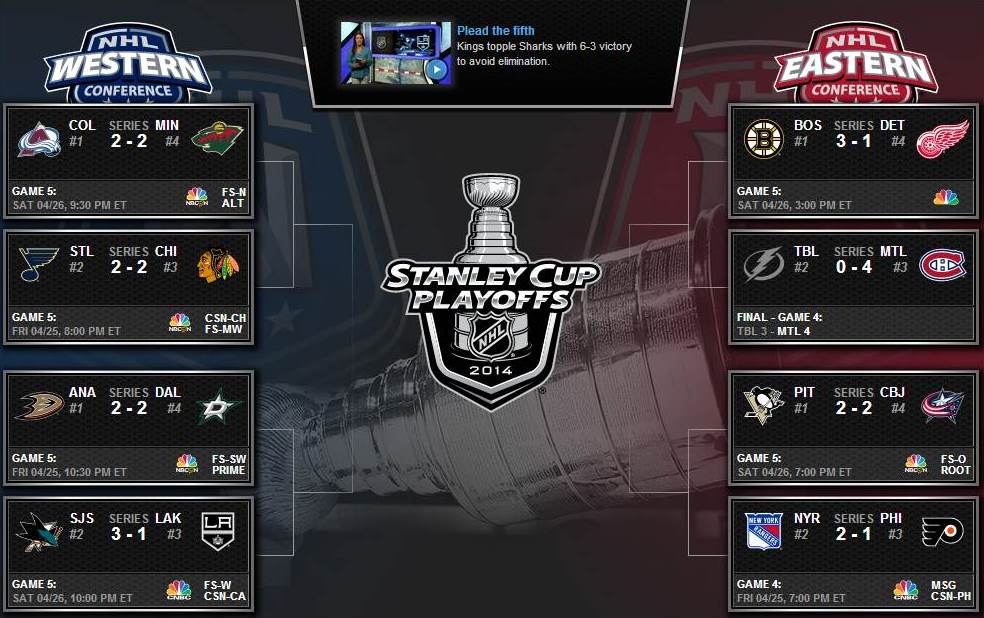 playoffs42514