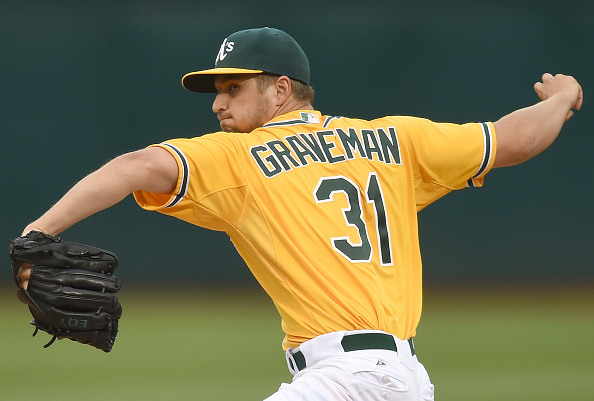 Cleveland Indians v Oakland Athletics