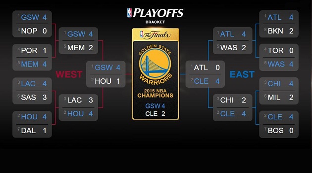bracket630px