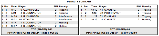 Screen Shot 2015-11-13 at 11.06.42 PM