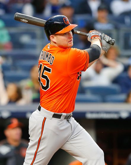 Baltimore Orioles v New York Yankees