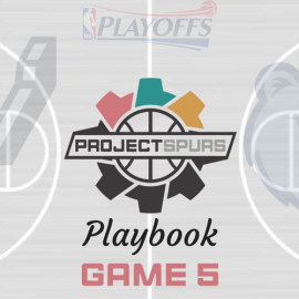 PS - R1, G5 graphic