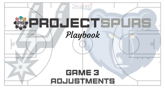 PSplaybookGM3graphic