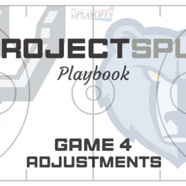PS- R1,G4 graphic