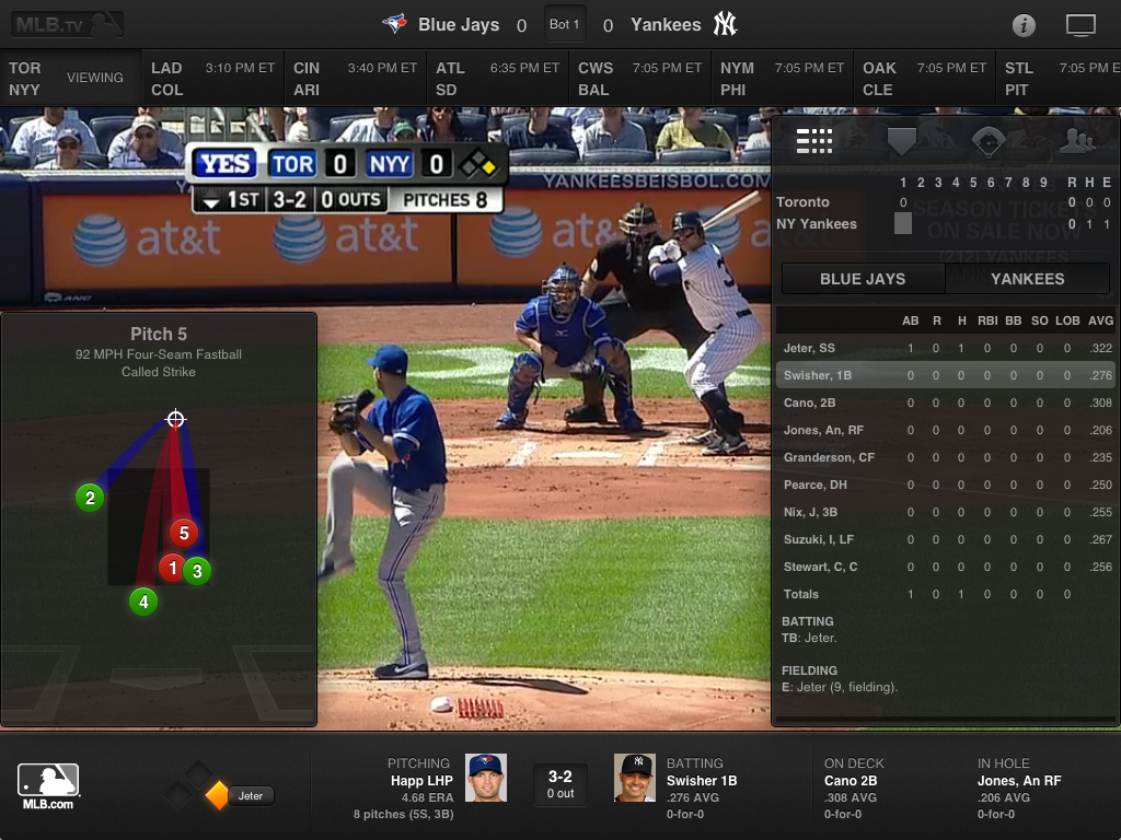 MLB Stringer 1
