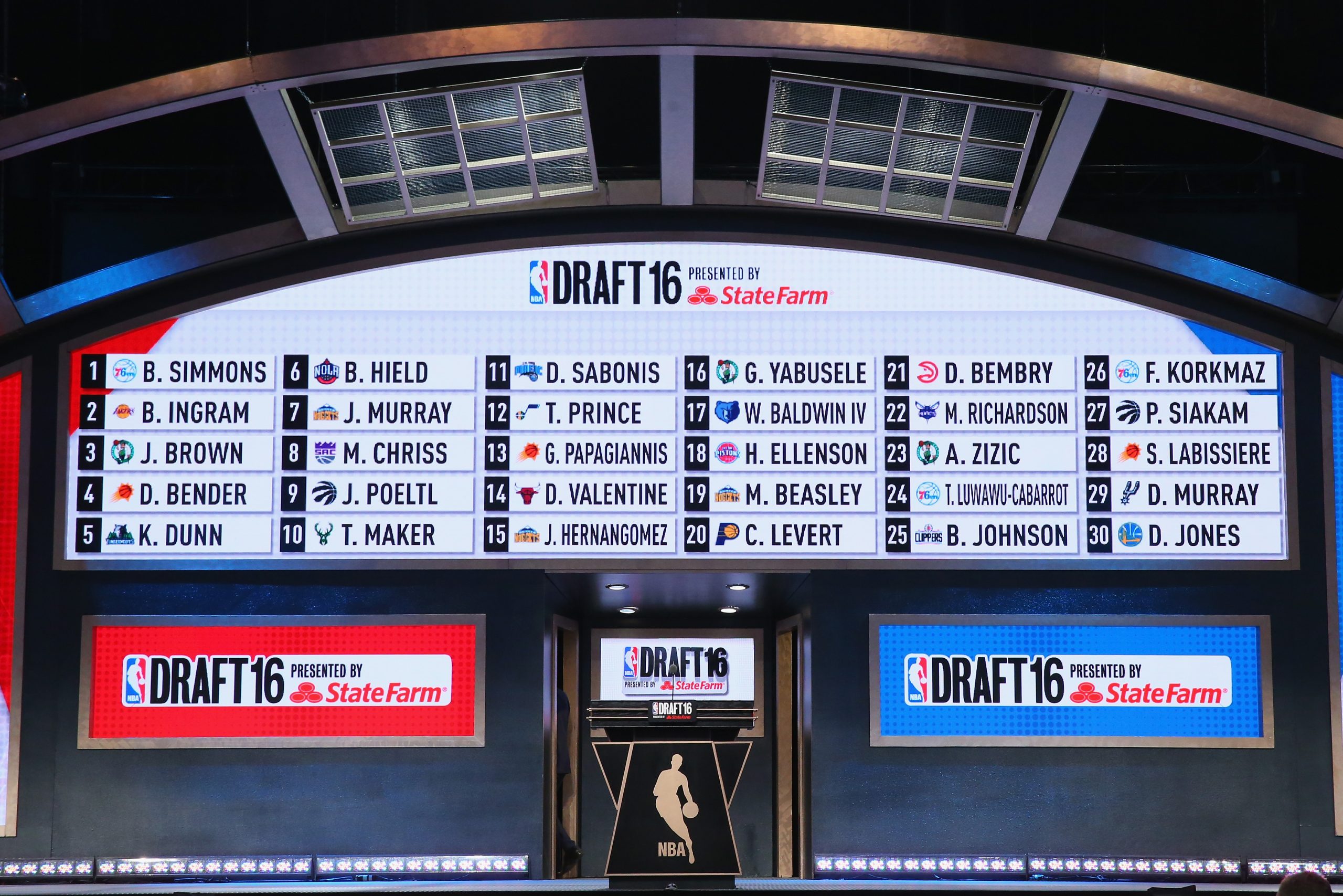 2016 NBA Draft