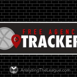 ATL Free Agency Tracker