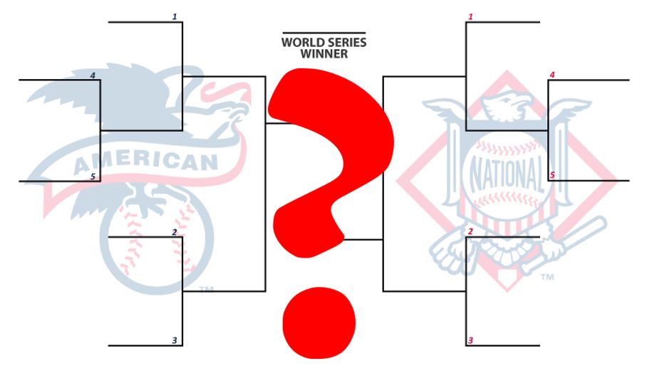 PLAYOFFS
