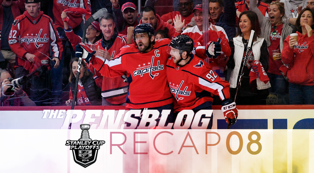 Recap_R2G2