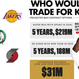 kawhi