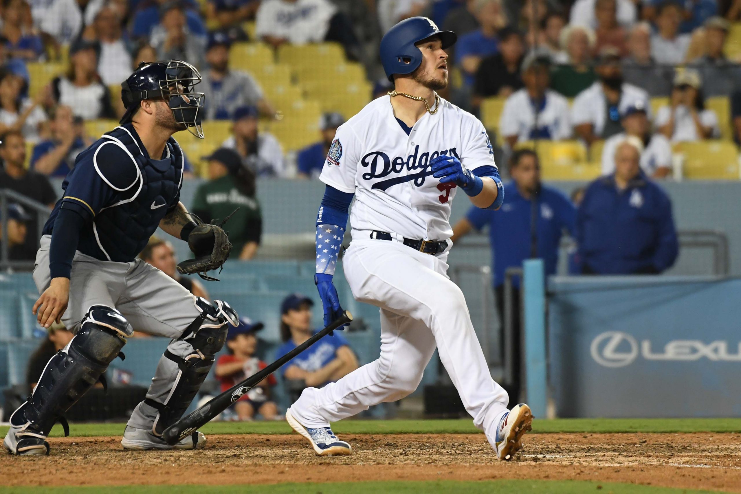 MLB: Milwaukee Brewers at Los Angeles Dodgers