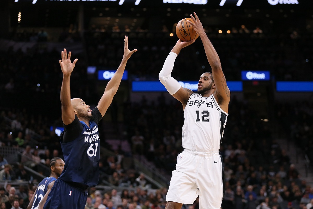 Timberwolves and Spurs