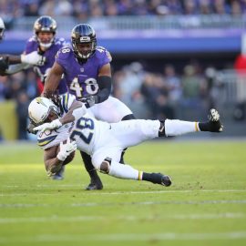 ravenslosetochargers