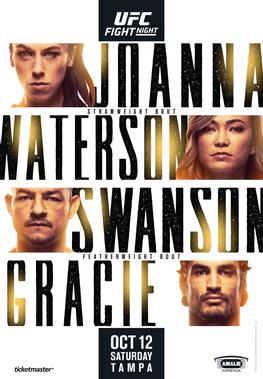 ufc fight night jedrzejczyk vs waterson fighter salaries, incentive pay, attendance & gate