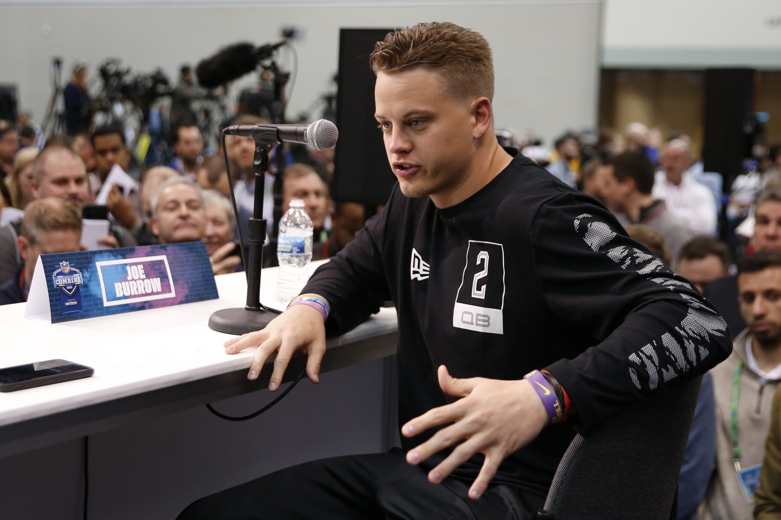NFL: Combine