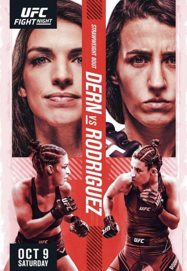 UFC Fight Night: Dern vs Rodriguez Fighter Salaries & Incentive Pay