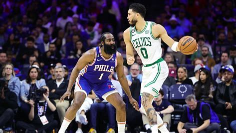 James Harden vs. Boston
